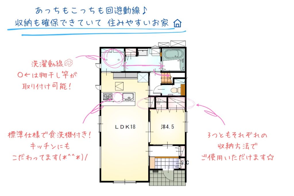 常滑市奥条4丁目西棟【内覧可能】