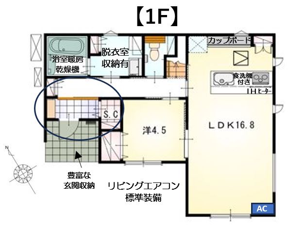 田原市神戸町2期【木工事】
