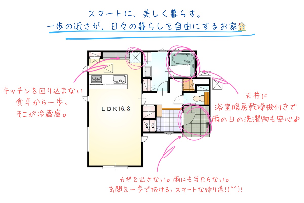 西尾市楠村町3期東棟【内覧可能】