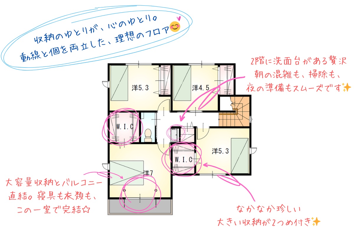西尾市楠村町3期東棟【内覧可能】