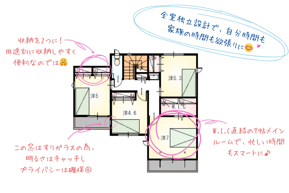 西尾市楠村町3期西棟【内覧可能】