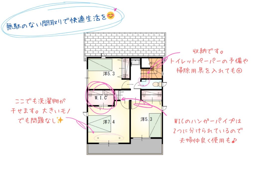 常滑市奥条4丁目西棟【内覧可能】