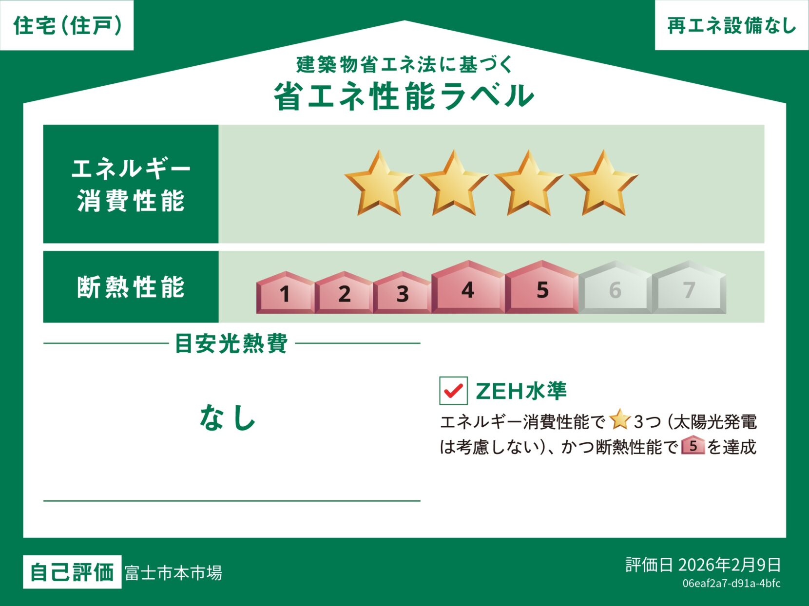 省エネ性能ラベル