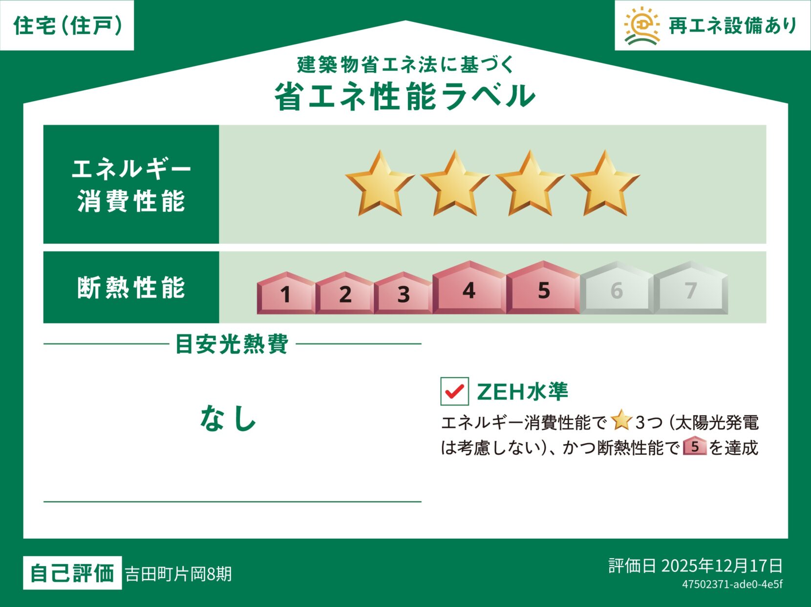 吉田町片岡8期【内装工事】