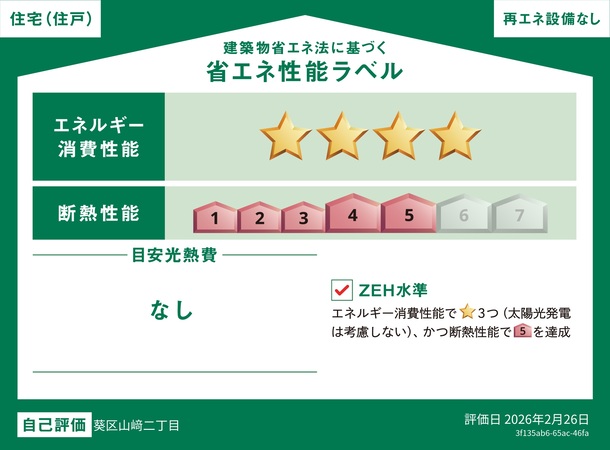 葵区山崎二丁目【販売開始】