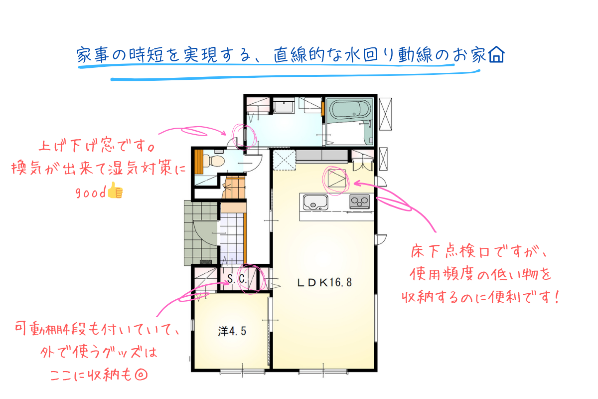 半田市有楽町7丁目西棟【木工事】