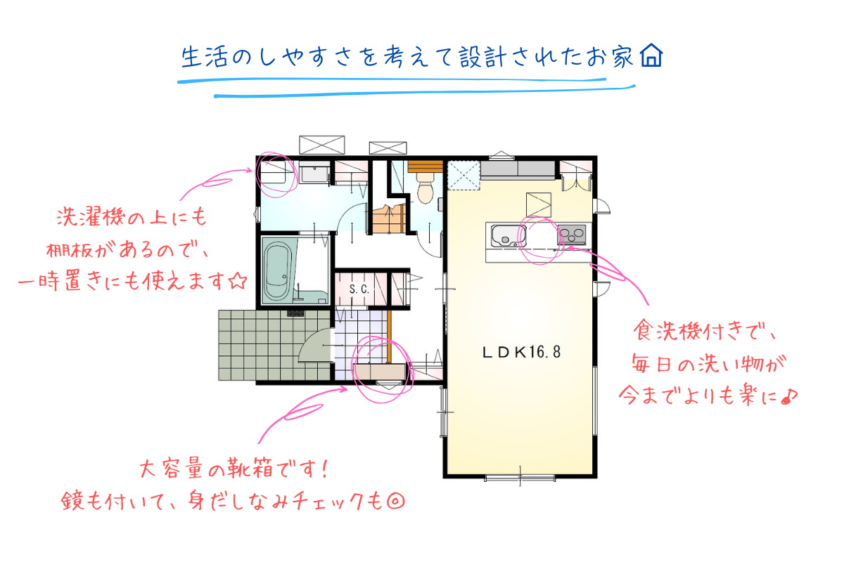 常滑市千代ヶ丘三丁目西棟【木工事】