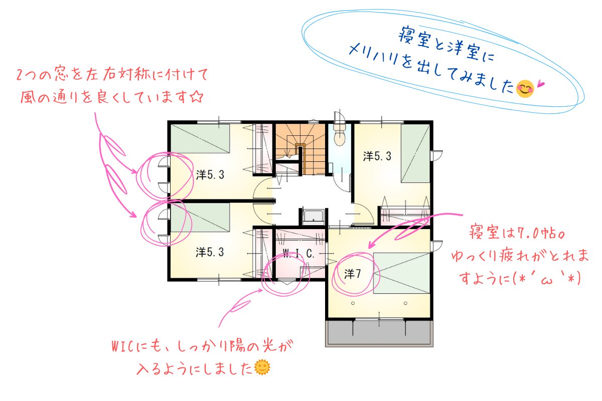 常滑市千代ヶ丘三丁目西棟【木工事】