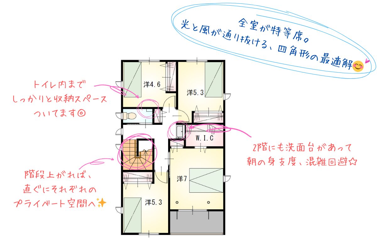 知多郡武豊町3期【内覧可能】
