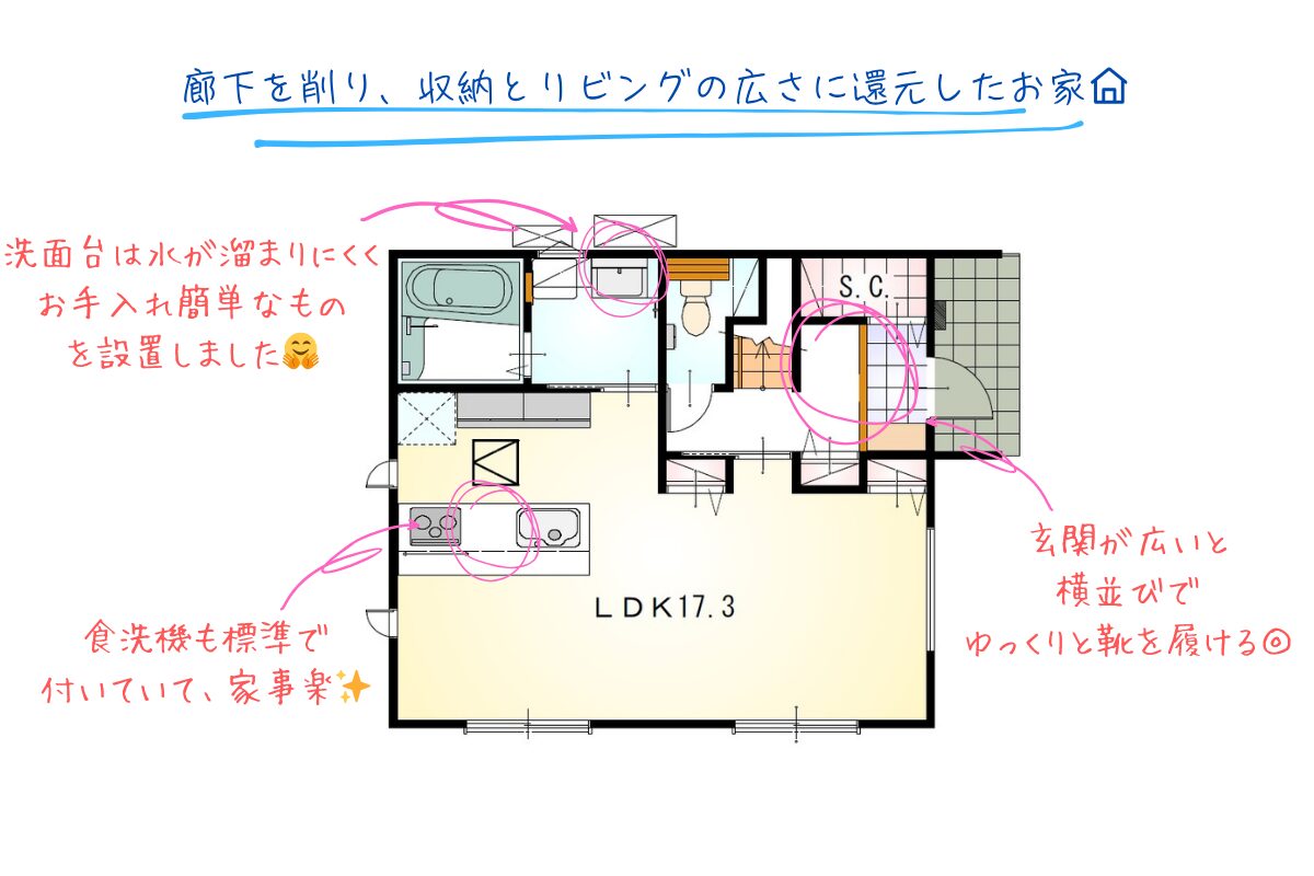 知多郡武豊町4期【基礎工事】