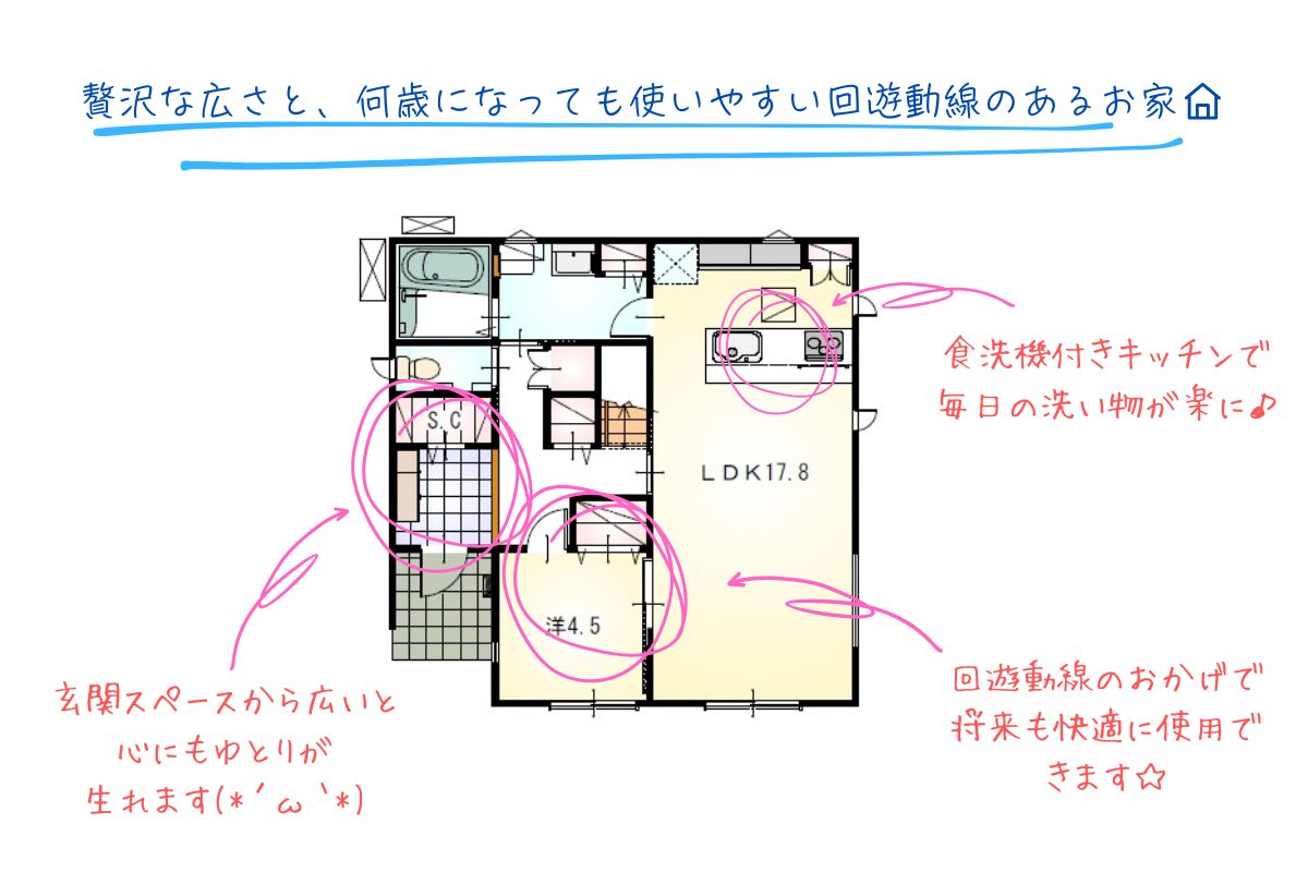 西尾市田貫一丁目【内覧可能】