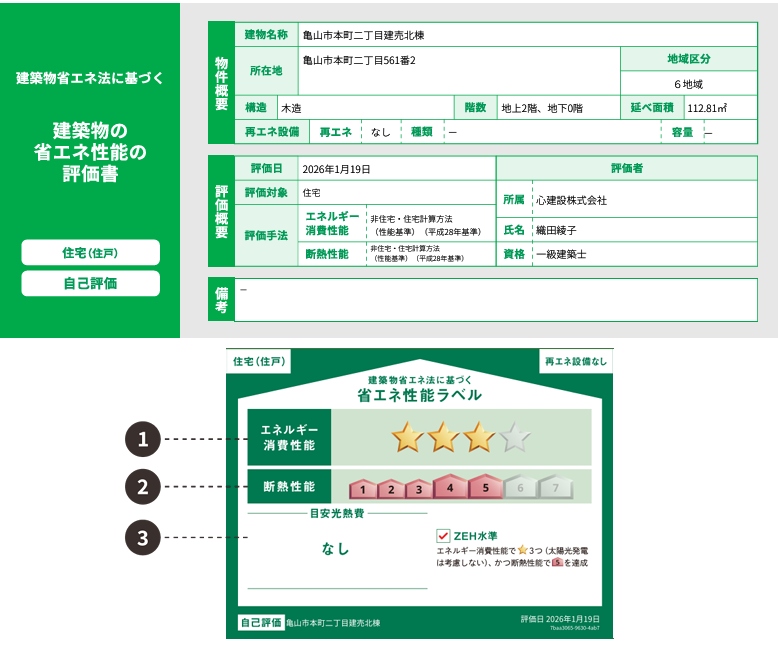 亀山市本町二丁目北棟【販売開始】