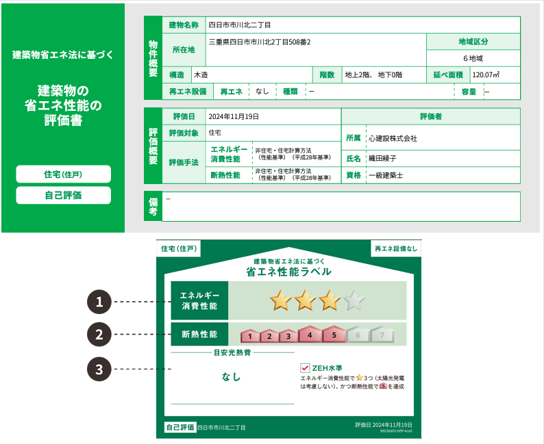 四日市市川北二丁目【内覧可能】