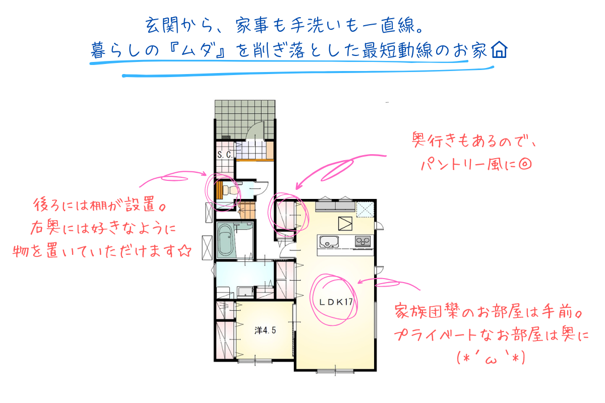 知多郡武東浦町2期西棟【販売開始】