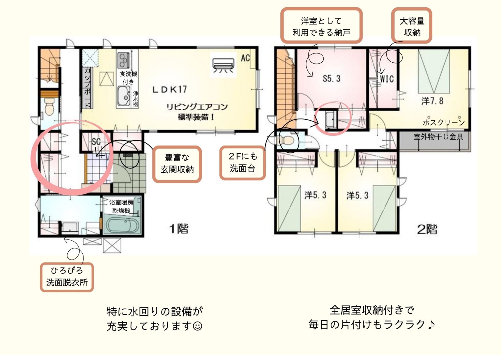 豊橋市新栄町【販売開始】