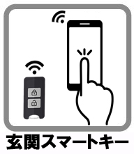 豊橋市新栄町【販売開始】