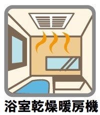 豊橋市新栄町【販売開始】