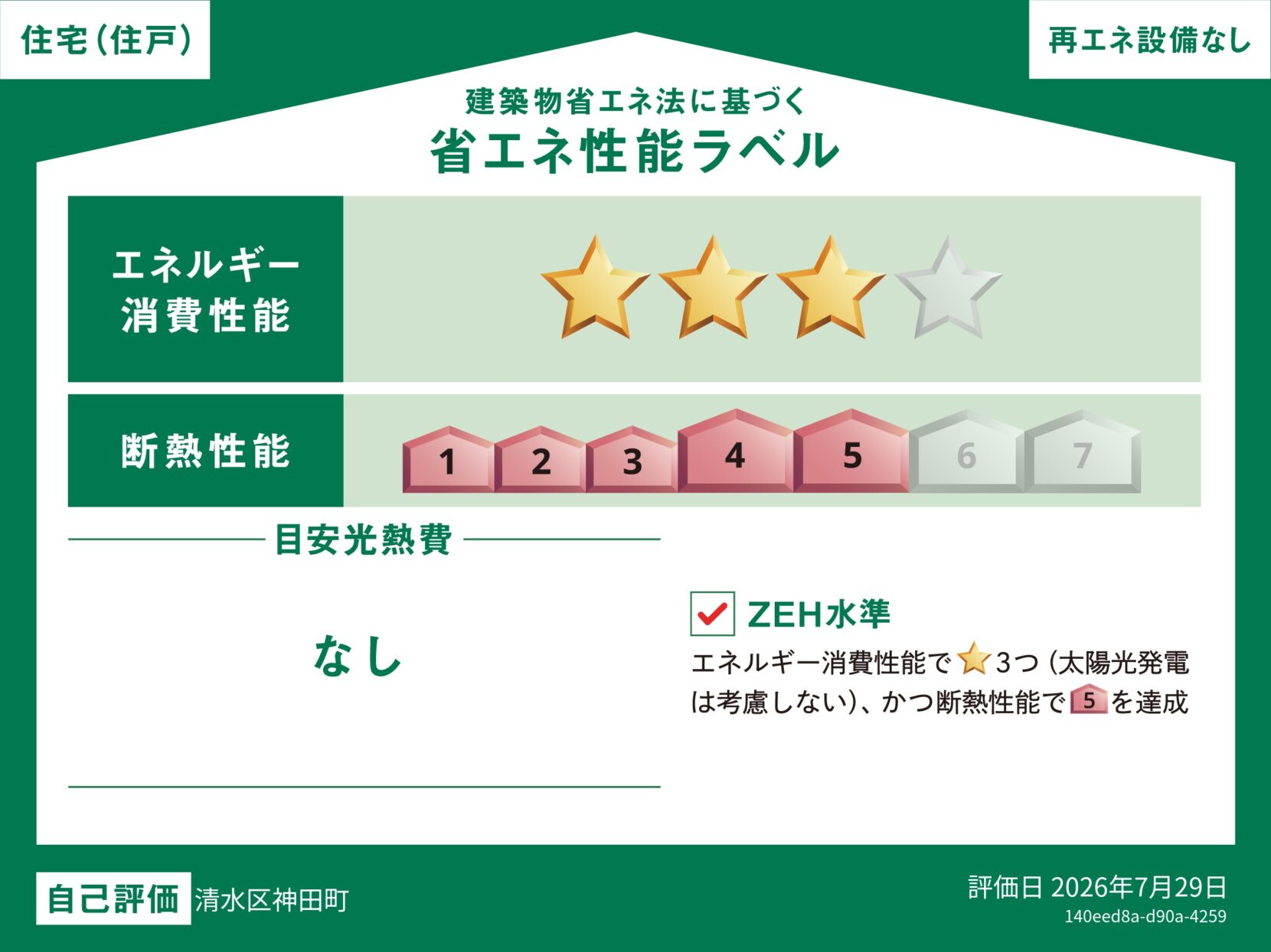 清水区神田町【販売開始】